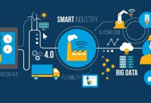 how-industry-4.0-is-transforming-electrical-parts-production